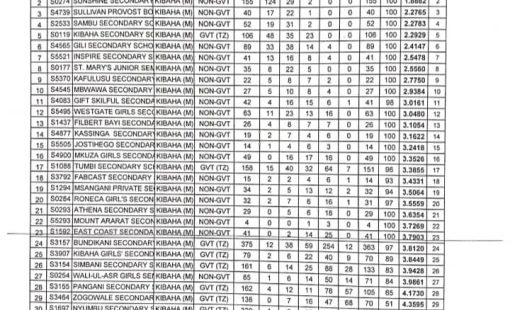 WhatsApp Image 2023-10-24 at 08.53.30